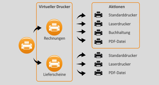druckdirektor_555_schema.jpg